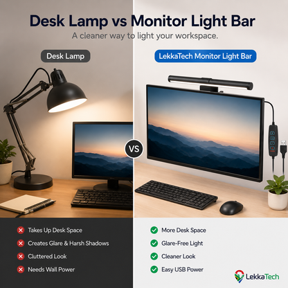 LekkaTech™ Lumina Bar | Glare-Free Monitor Light Bar